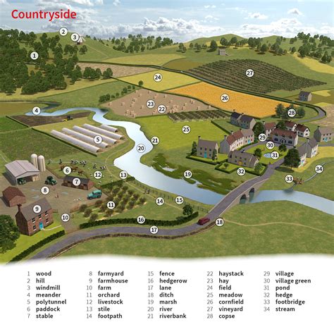definition for village|village noun .